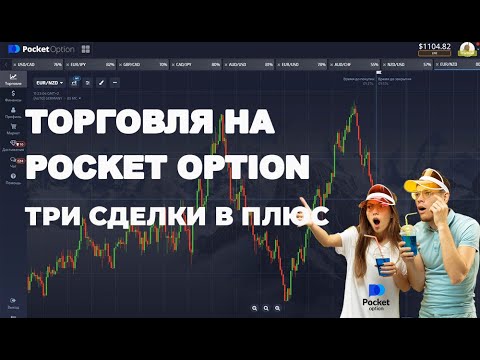 Глубокое изучение Pocket Option Cabinet ваш ключ к эффективной торговле