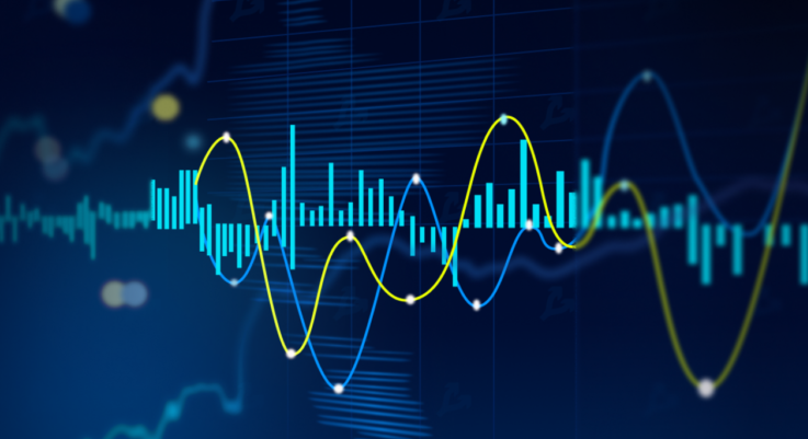 Pocket Option Indicator ATR Enhanced Trading Strategies